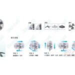 Import ZF1606 from chinese wholesale supplier and manufacturer