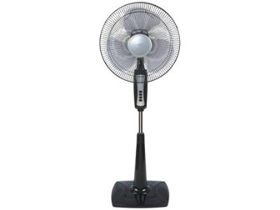 Import 16″stand fan from chinese wholesale supplier and manufacturer