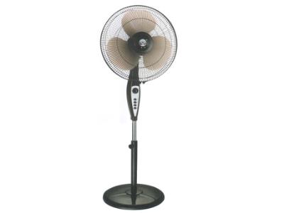 Import 16″stand fan from chinese wholesale supplier and manufacturer