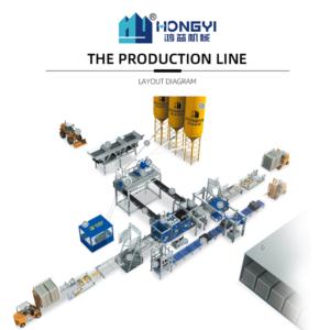 Import Automatic Production Line with Curing Rack from chinese wholesale supplier and manufacturer
