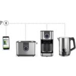 Import BREAKFAST SET from chinese wholesale supplier and manufacturer