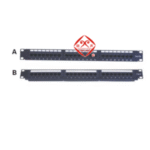 Import CAT5E/CAT6 PANEL from chinese wholesale supplier and manufacturer