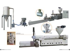 Import Double-ranks Recycling & Granulating System from chinese wholesale supplier and manufacturer