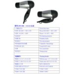 Import DW-800 from chinese wholesale supplier and manufacturer