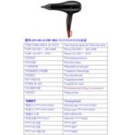 Import DW-801&DW-801I from chinese wholesale supplier and manufacturer