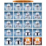 Import Electric Oven from chinese wholesale supplier and manufacturer