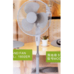 Import Electrical Fan from chinese wholesale supplier and manufacturer