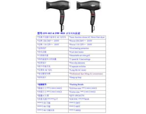 Import Hair dryer-DW-803 from chinese wholesale supplier and manufacturer