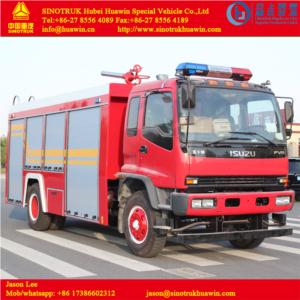 Import ISUZU fire fighting truck from chinese wholesale supplier and manufacturer