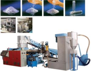 Import PE,PP Recycling & Granulating System from chinese wholesale supplier and manufacturer