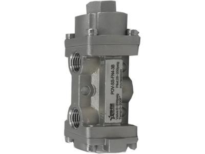 Import PILOT OPERATED VALVE from chinese wholesale supplier and manufacturer