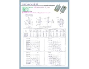 Import RSS360/365series from chinese wholesale supplier and manufacturer