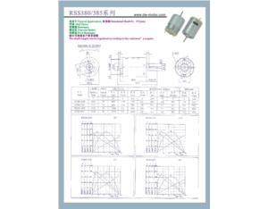 Import RSS380/385series from chinese wholesale supplier and manufacturer
