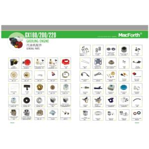 Import SPARE PART FOR GASOLINE ENGINE from chinese wholesale supplier and manufacturer