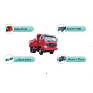 Import Truck parts from chinese wholesale supplier and manufacturer