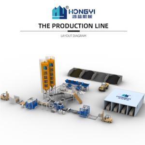 Import Well-chosen Block Machine Production Line from chinese wholesale supplier and manufacturer
