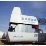 Import Wind Generator from chinese wholesale supplier and manufacturer