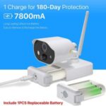 Import 1080P 2-way audio sd card and cloud storage 100% wire-free battery powered security camera from chinese wholesale supplier and manufacturer