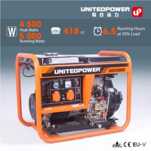 Import 5kw diesel generator from chinese wholesale supplier and manufacturer