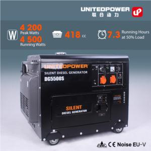 Import 5kw Silent Diesel Generator from chinese wholesale supplier and manufacturer