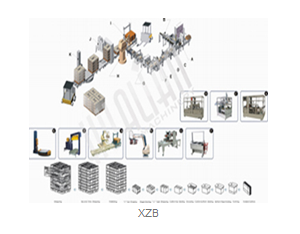 Import Automatic carton packaging production line from chinese wholesale supplier and manufacturer