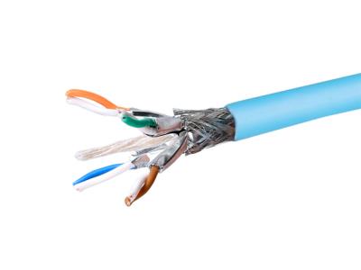 Import CAT7A from chinese wholesale supplier and manufacturer