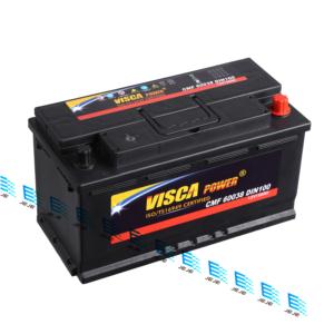 Import CMF 60038 DIN100 from chinese wholesale supplier and manufacturer