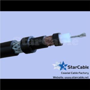 Import COAXIAL CABLE – RG6 from chinese wholesale supplier and manufacturer