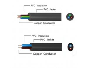 Import Computer Cable from chinese wholesale supplier and manufacturer