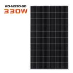 Import [copy]solar panels by mono 320 330 340w from chinese wholesale supplier and manufacturer