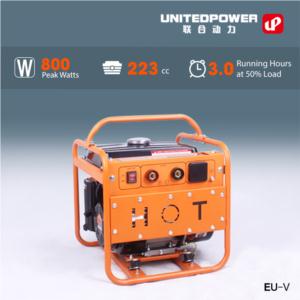 Import Gasoline Welding generator from chinese wholesale supplier and manufacturer