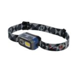 Import HEAD LAMP from chinese wholesale supplier and manufacturer