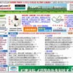 Import Information Science and technology from chinese wholesale supplier and manufacturer