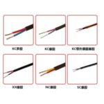 Import internal wire from chinese wholesale supplier and manufacturer