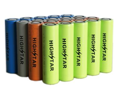 Import Li-ion battery from chinese wholesale supplier and manufacturer