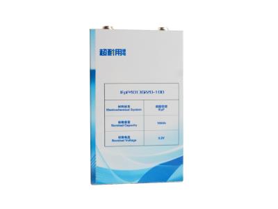 Import LiFePO4 battery from chinese wholesale supplier and manufacturer