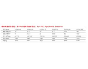 Import Plastic Machinery from chinese wholesale supplier and manufacturer