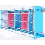 Import Plate & Frame Heat Exchangers from chinese wholesale supplier and manufacturer