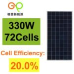 Import POLY 330W SOLAR PANEL from chinese wholesale supplier and manufacturer
