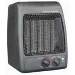 Import PTC HEATER from chinese wholesale supplier and manufacturer