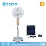 Import Rechargeable Fans-CE-12V16K6 from chinese wholesale supplier and manufacturer
