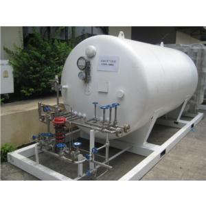 Import Removable pried storage tank from chinese wholesale supplier and manufacturer