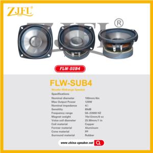 Import SPEAKER from chinese wholesale supplier and manufacturer