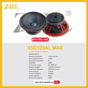 Import SPEAKER from chinese wholesale supplier and manufacturer