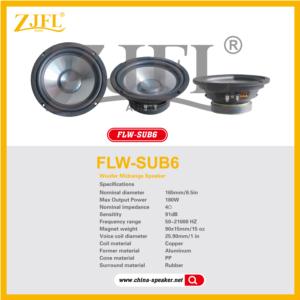 Import SPEAKER from chinese wholesale supplier and manufacturer