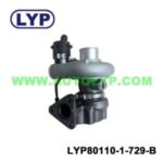 Import TURBO CHARGE from chinese wholesale supplier and manufacturer