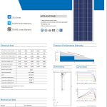 Import Solar panel Poly 150W from chinese wholesale supplier and manufacturer