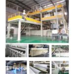 Import 1.6m/2.4m/3.2m S/SS/SMS PP spund-bond non-woven fabric production from chinese wholesale supplier and manufacturer