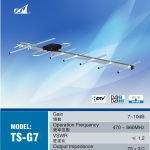 Import TV ANTENNA from chinese wholesale supplier and manufacturer