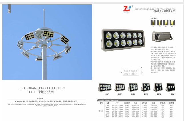 Import lamps and lanterns from chinese wholesale supplier and manufacturer